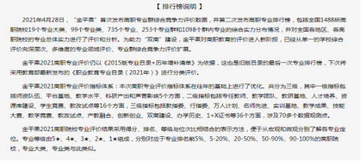 <a href=http://www.tjsxht.com/school-544/ target=_blank class=infotextkey>﹤I(y)g(sh)W(xu)Ժ</a>1I(y)3I(y)Mƽ2021ߌԺУI(y)а
