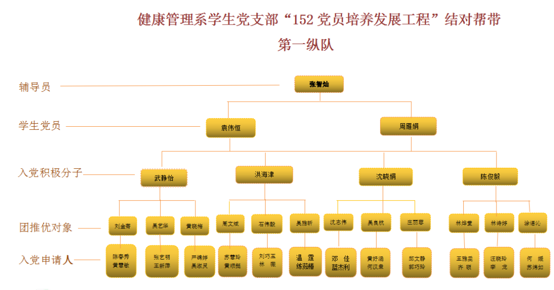 图示低可信度描述已自动生成