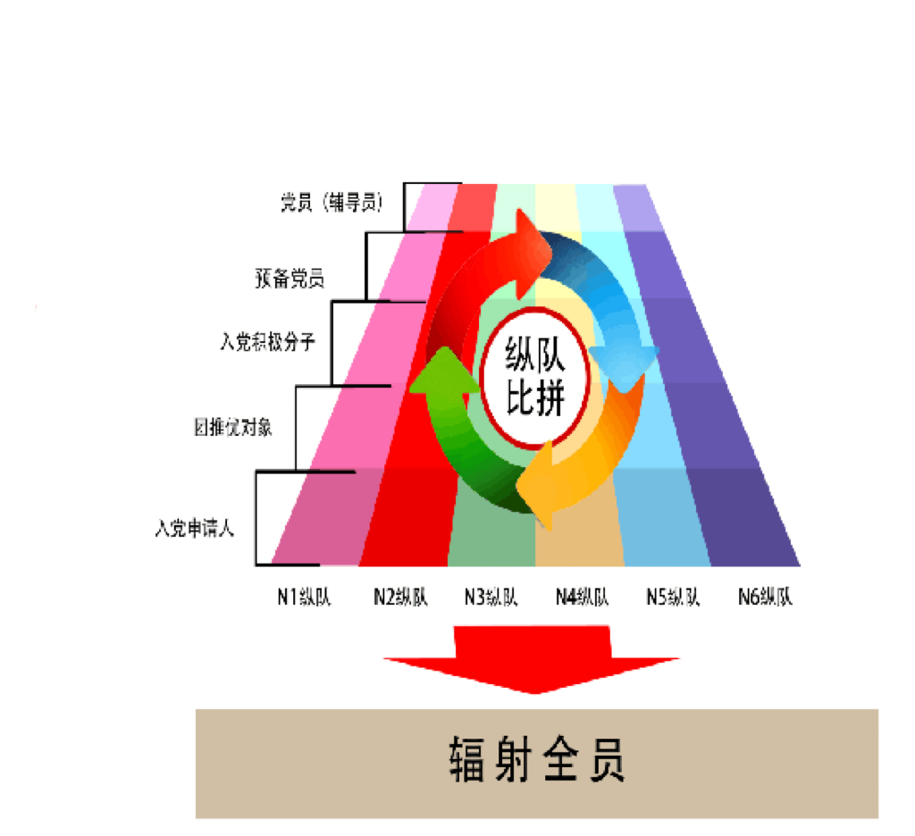 图表描述已自动生成